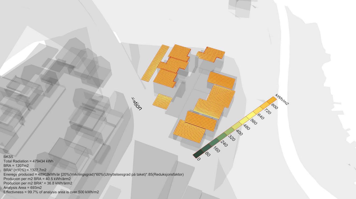Solcellepanel-analyse med småhus i ulike gulnyanser. Digital illustrasjon 